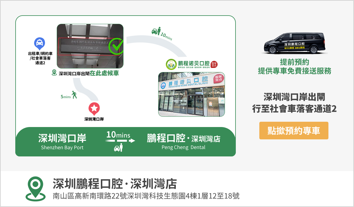 羅湖口岸出關1號門左轉直行2分鐘即到.png