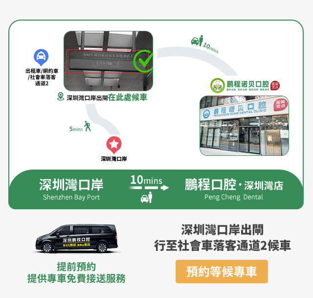 深圳鵬程口腔連鎖深圳灣口岸店地址